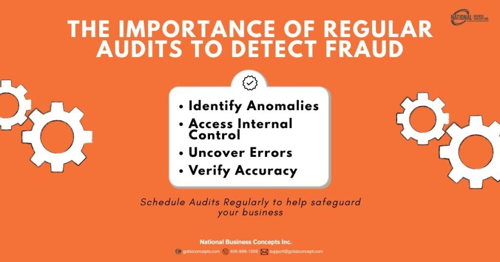 Regular Business Audits Reveal Fraud