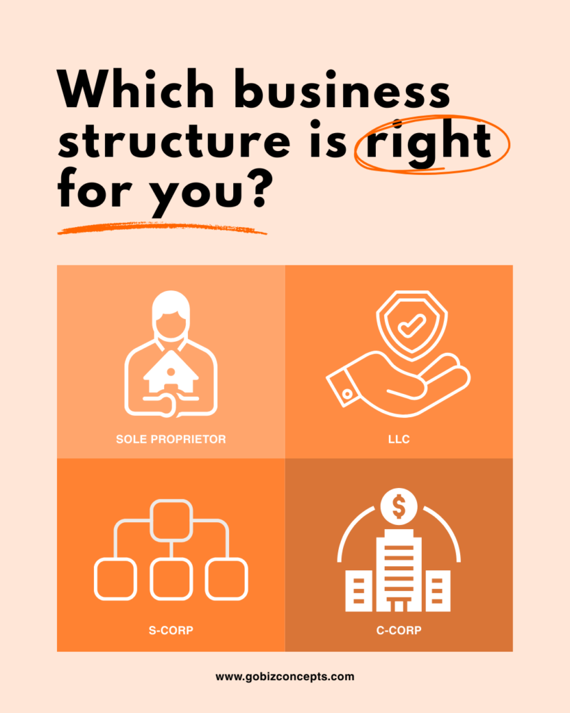 Core Business Structures