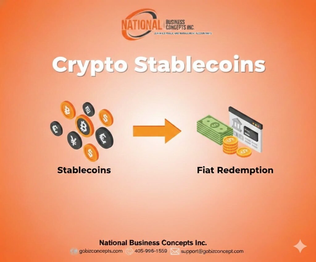 Crypto Stablecoin Redemption to Fiat
