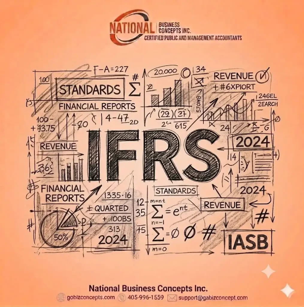 International Financial Reporting Standards